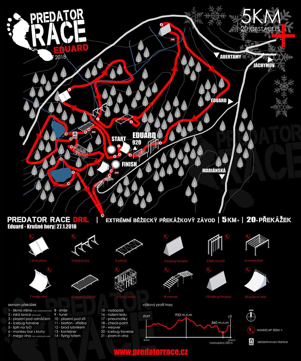 Predator Race Winter Weekend 2018